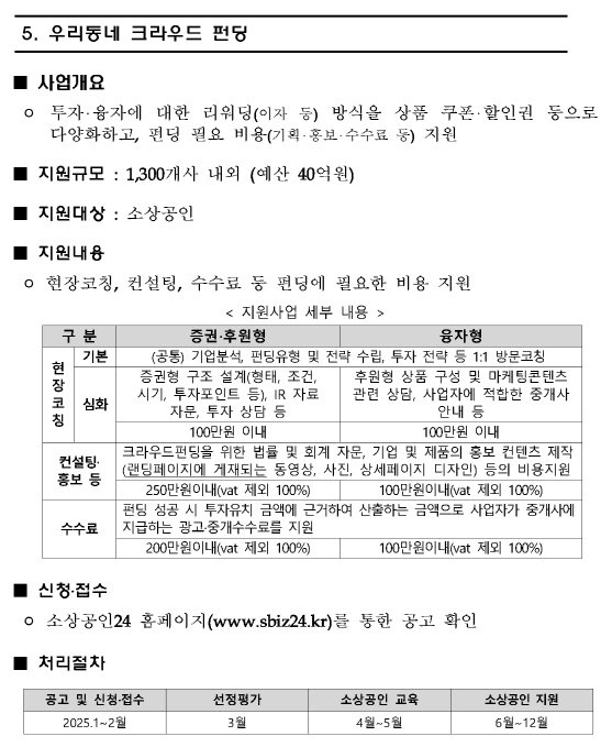 우리동네 크라우드 펀딩