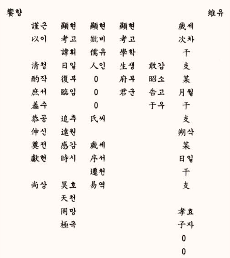 기제