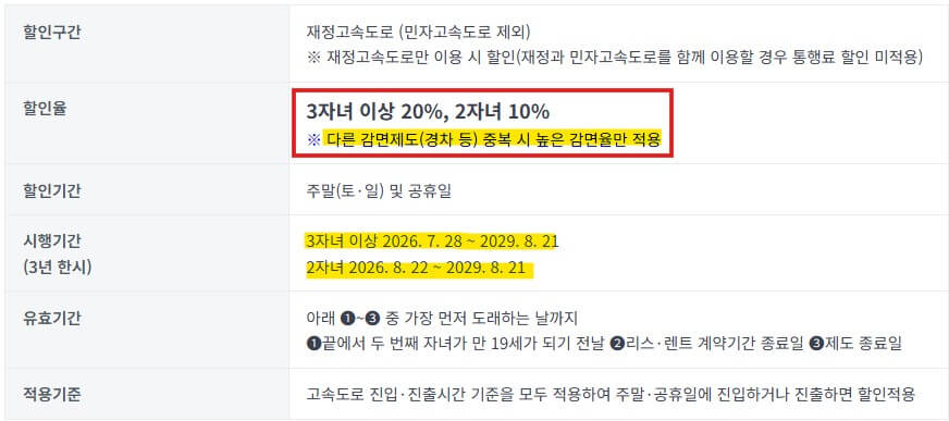 다자녀 고속도로 할인