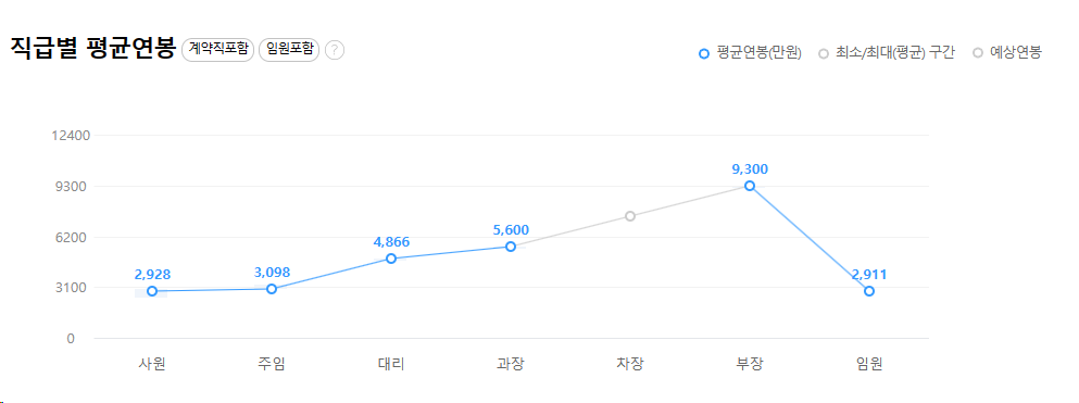 TS한국교통안전공단6