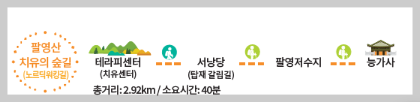 팔영산 등산코스