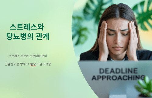 당뇨병 위험 높은 직업 TOP 5와 예방법!