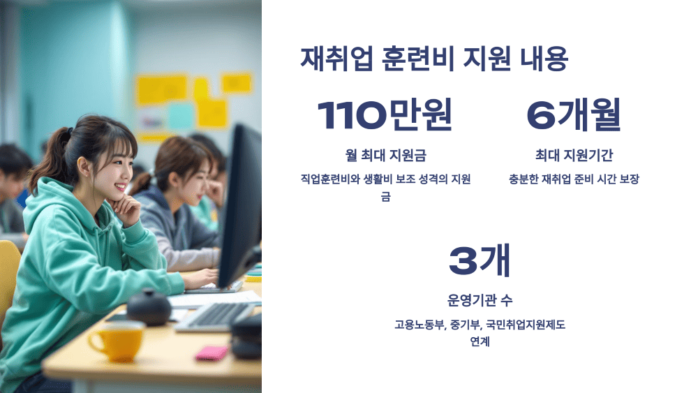 재취업 훈련비 지원 내용