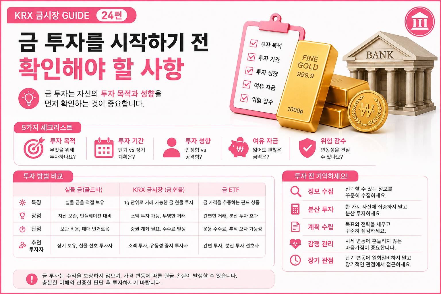 금 투자를 시작하기 전 확인해야 할 사항