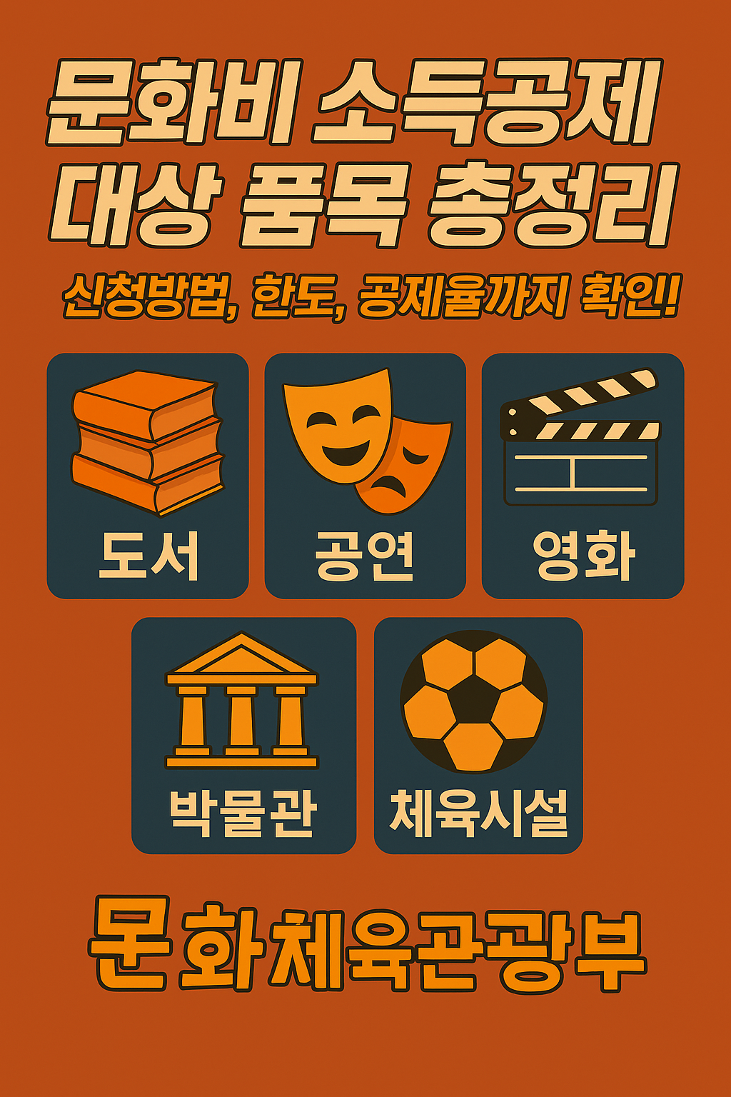 문화비 소득공제 대상 품목 총정리