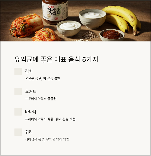 장내 유익균을 늘리는 초간단 식습관 팁 공개