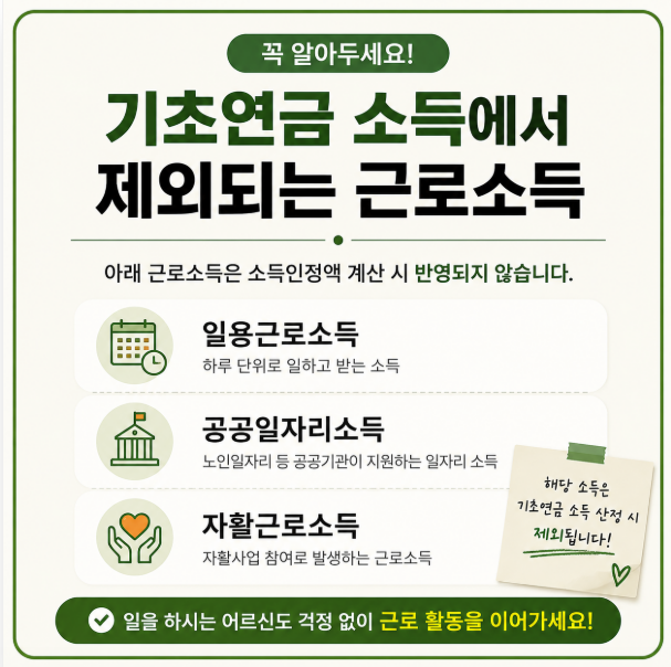 기초연금에서 제외되는 근로소득