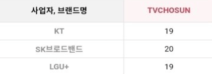 한국 중국 축구 생중계 무료보기