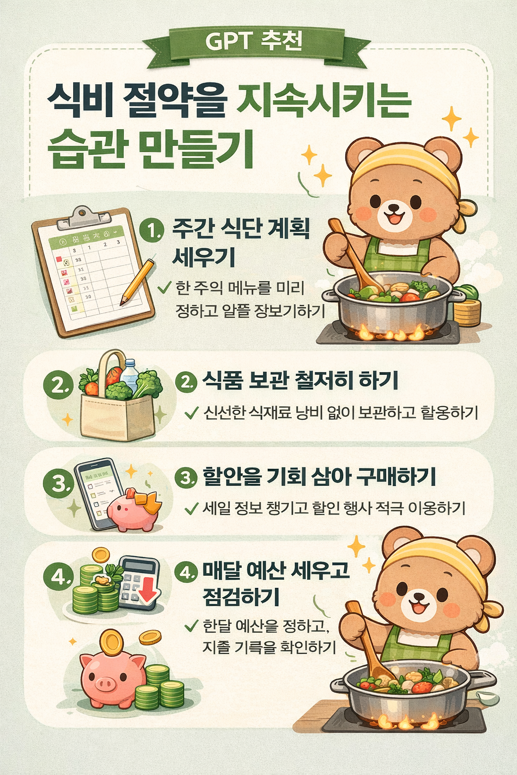2026년 새해 절약 습관 식비는 계획 관리