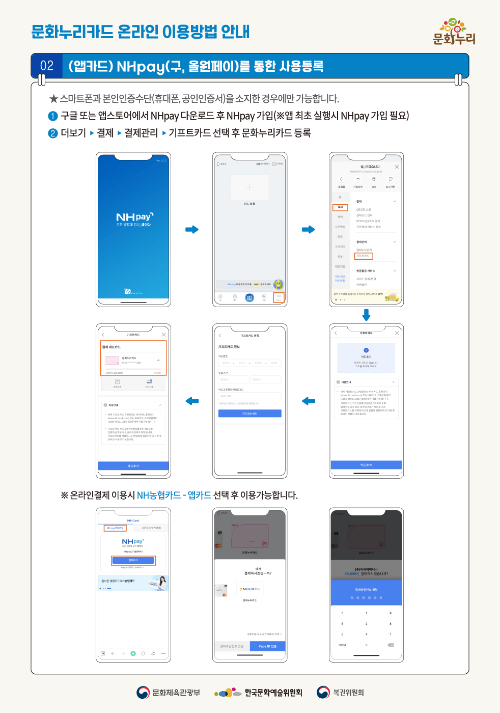 문화누리카드 온라인 이용방법