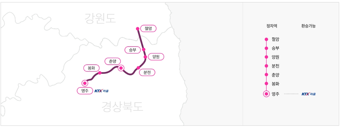 백두대간협곡열차 노선
