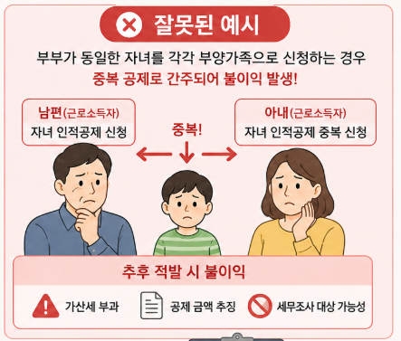 2026년 자녀장려금 완벽 정리|최대 100만원 지급 대상·신청기간·소득기준 총정리