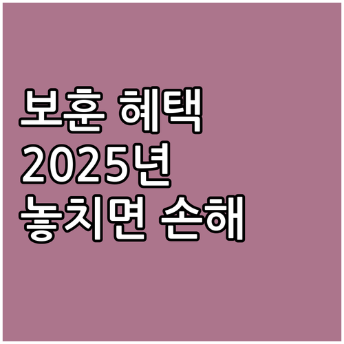 2025년 경상북도 국가보훈대상자: ..