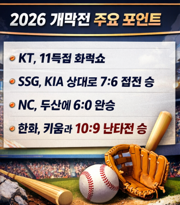 2026 프로야구 개막전 결과 정리