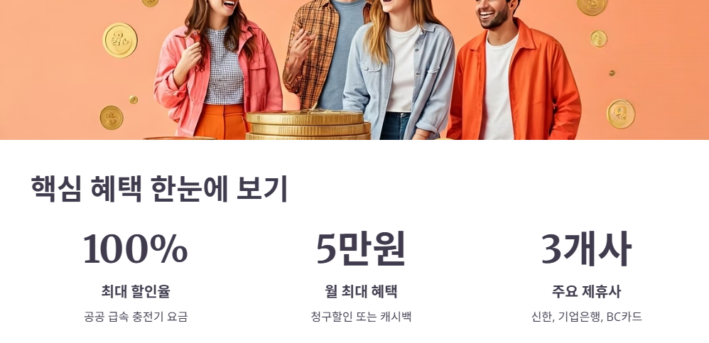 환경부전기차카드 핵심 할인 혜택