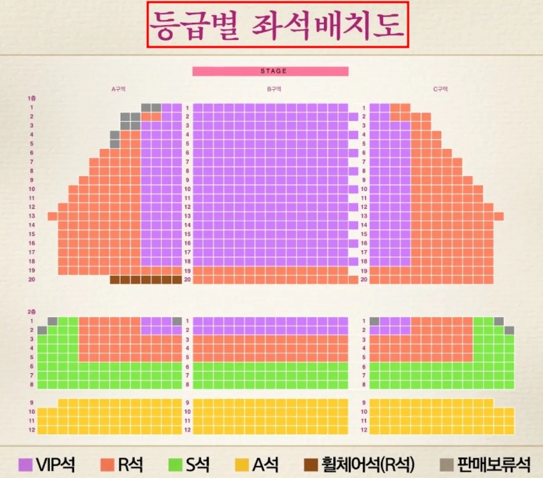 등급별 좌석 배치도와 예매처별 좌석 배치도