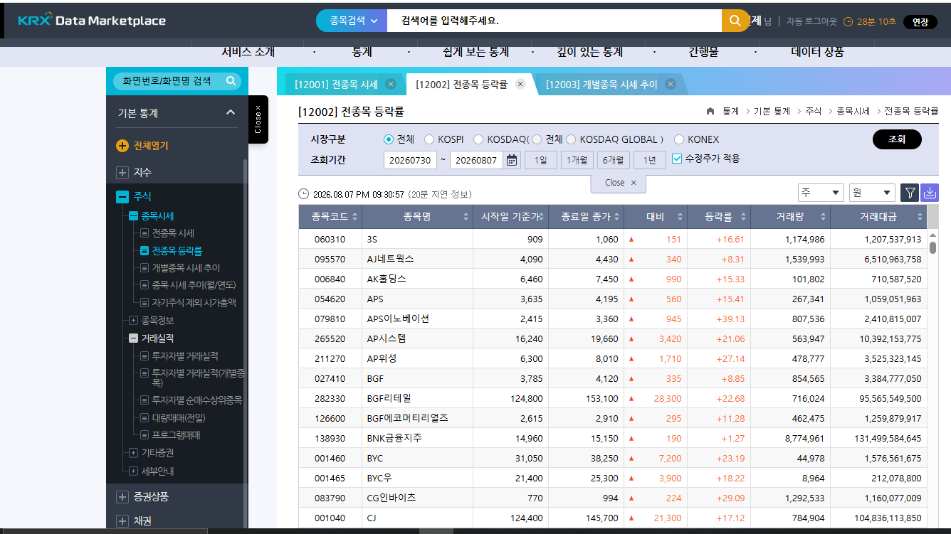KRX 정보데이터시스템 화면 캡처