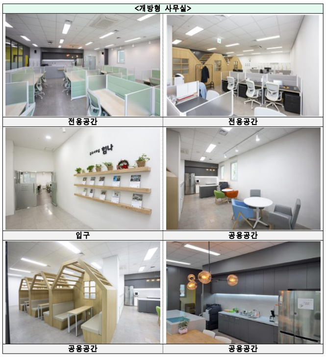 월 3만 원대 창업 사무실