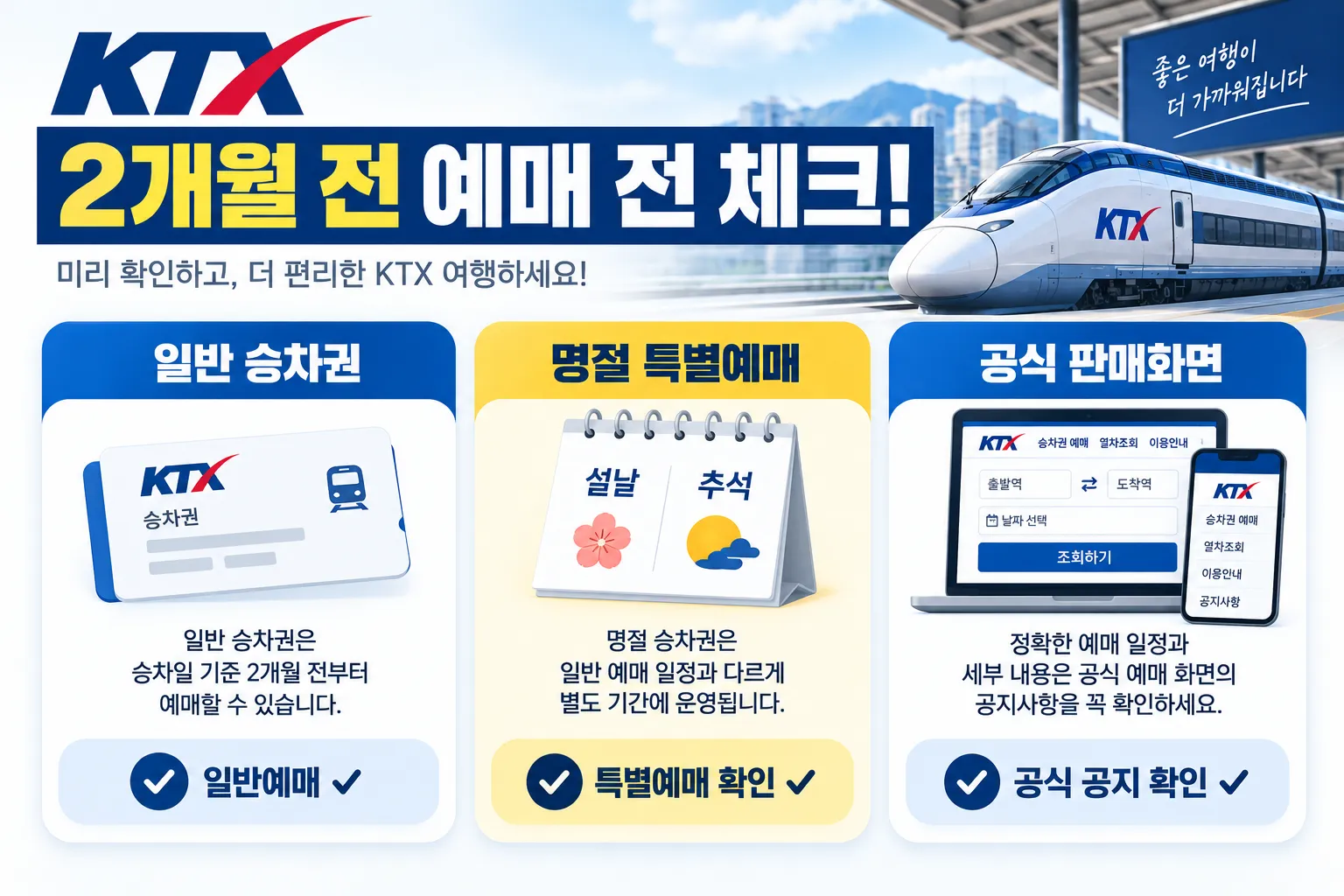 KTX 2개월 전 예매 시 일반 승차권과 명절 특별예매를 확인하는 체크리스트