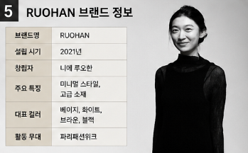루오한 디자이너 누구? 홍진경 오디션 결과&middot;브랜드 RUOHAN&middot;파리패션위크 총정리5