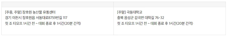 KB금융 스타챔피언십 갤러리