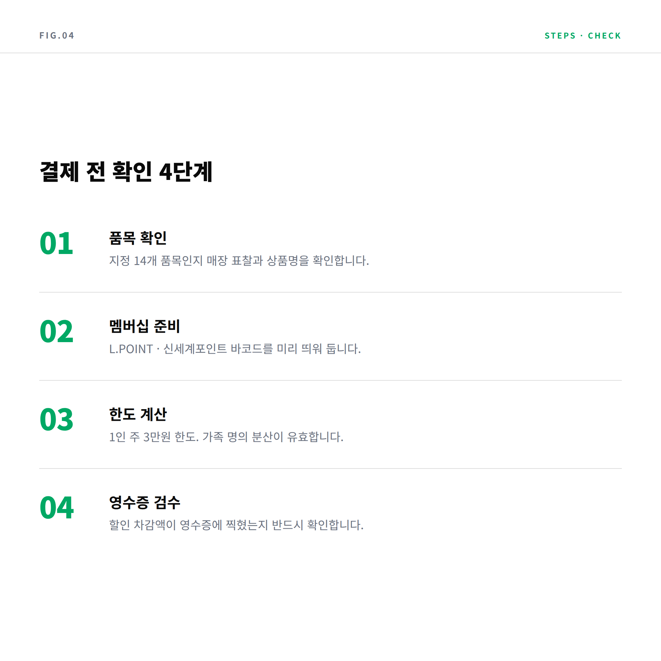 김장 40% 할인 결제 전 확인 4단계