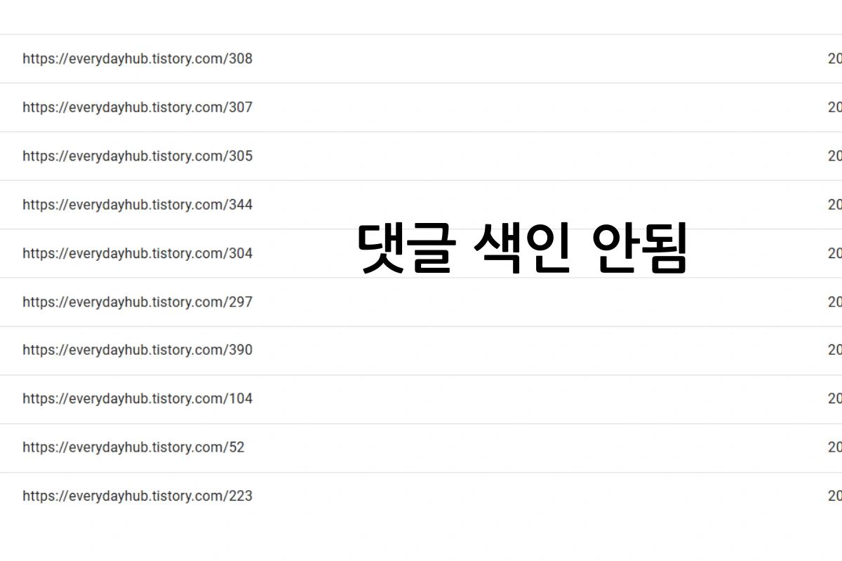 불필요한 댓글 색인을 제외시킴