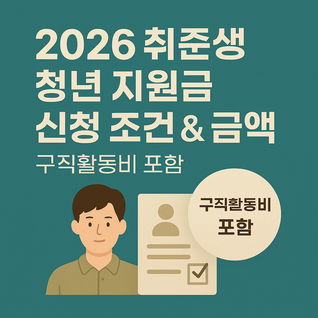 2026년 취업준비생 청년 지원금 신청 조건 관련 이미지