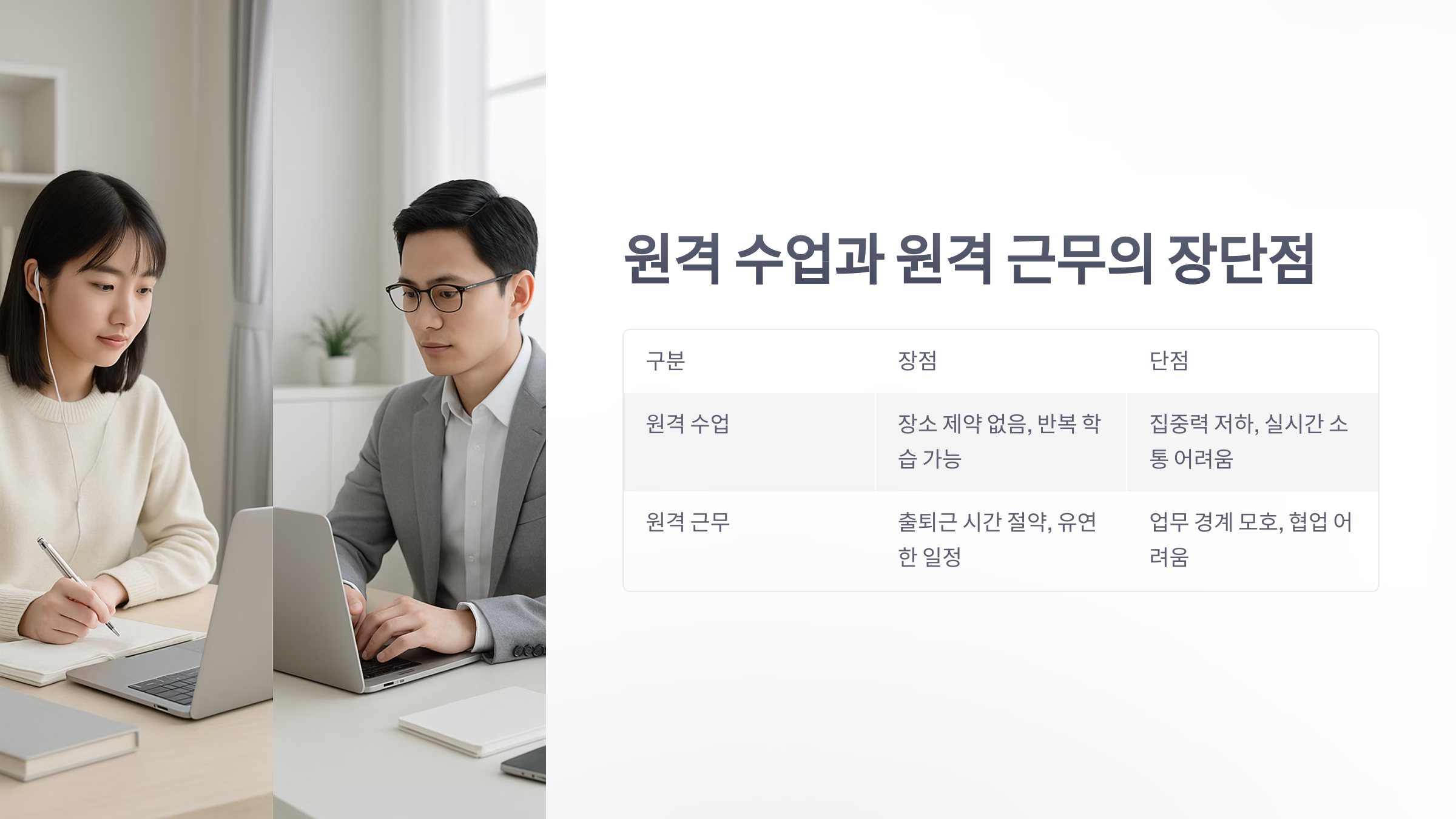 원격-3
