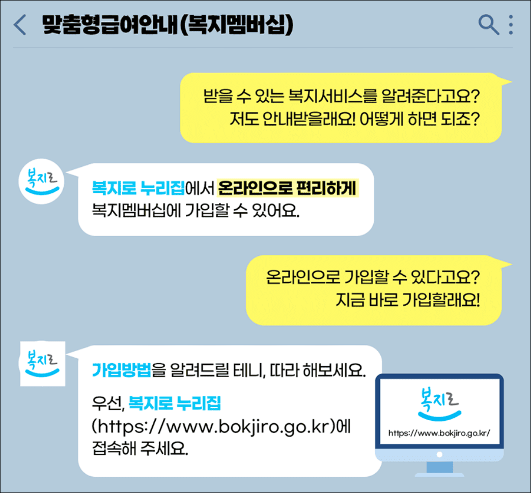 복지멤버십신청방법(출처:한국사회보장정보원)