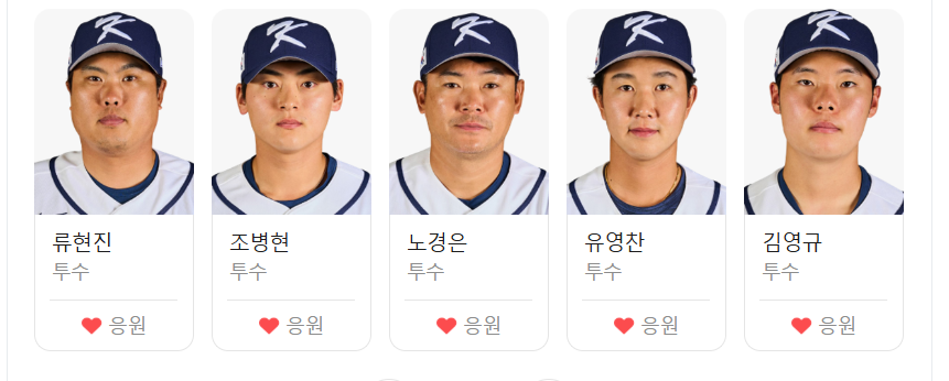 WBC 8강 한국 도미니카 경기 대표 선수단