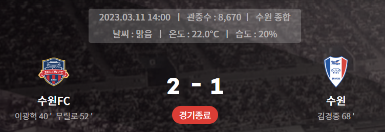 3라운드 수원FC 수원삼성 경기 결과 - 출처 : K리그 홈페이지