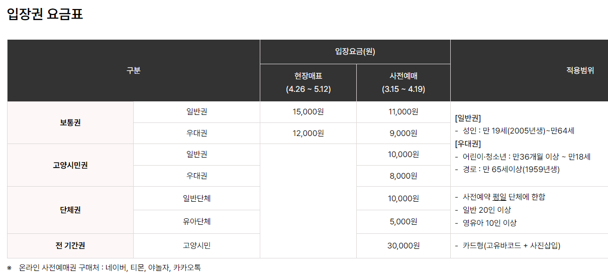 2024 고양국제꽃박람회