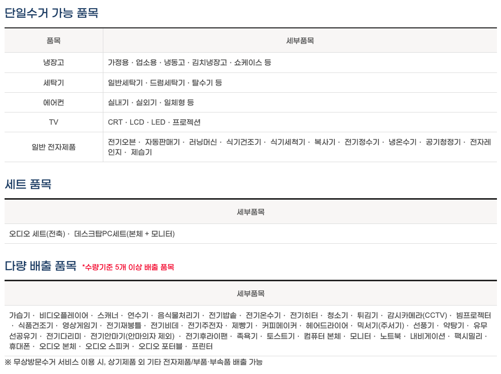 무료수거 가능 품목