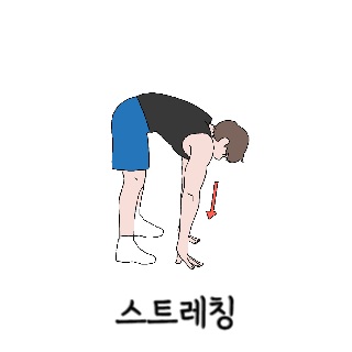 어깨통증원인