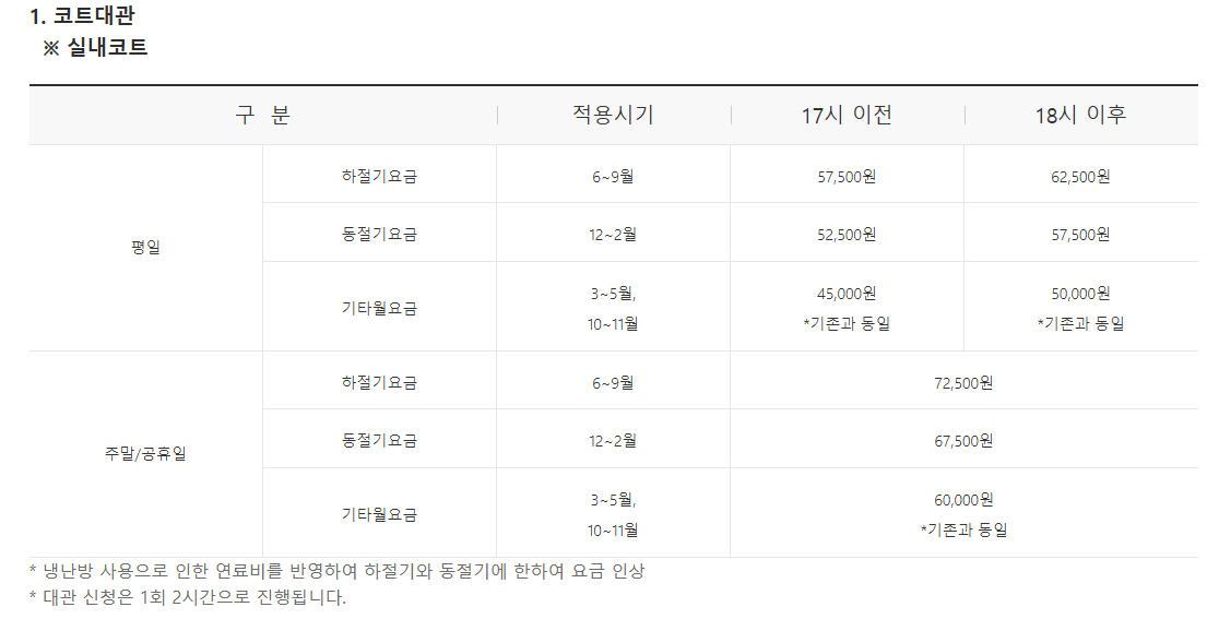 귀뚜라미-실내이용료