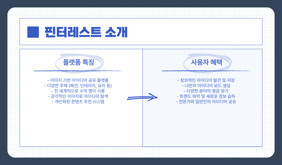 핀터레스트 다운로드 및 설치 가이드 - PC와 모바일 완전 정복