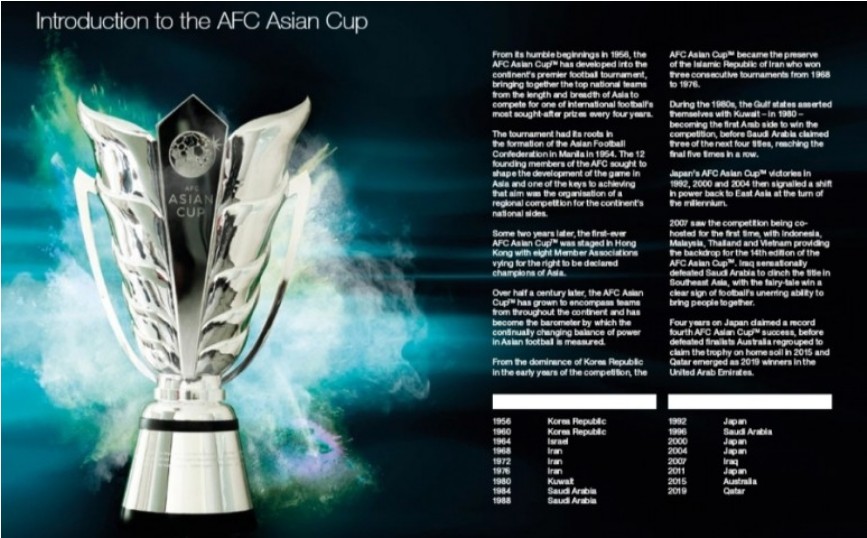 2023 아시안컵 조추첨