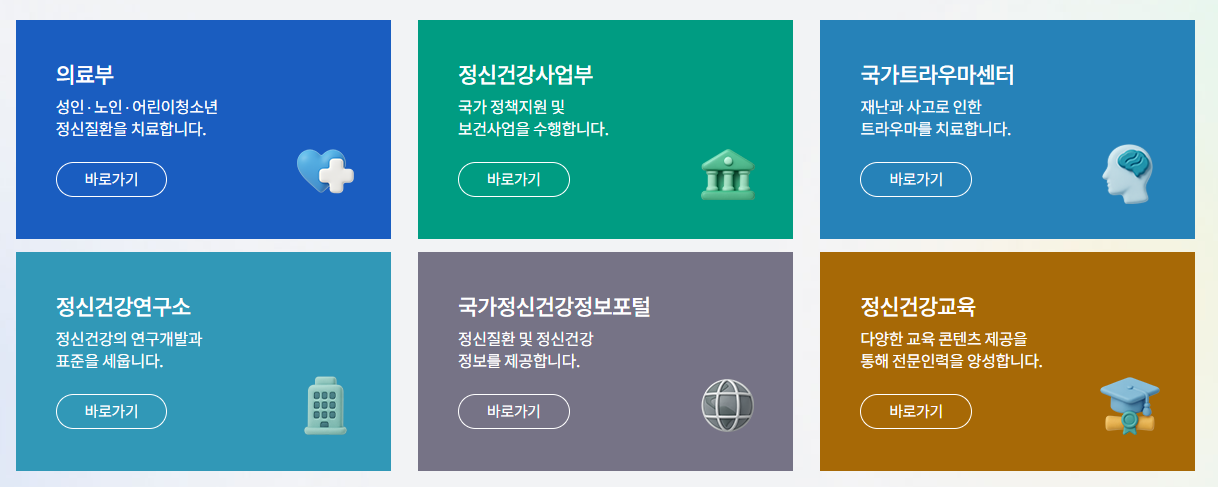 국립정신건강센터 바로가기 (https://www.ncmh.go.kr)