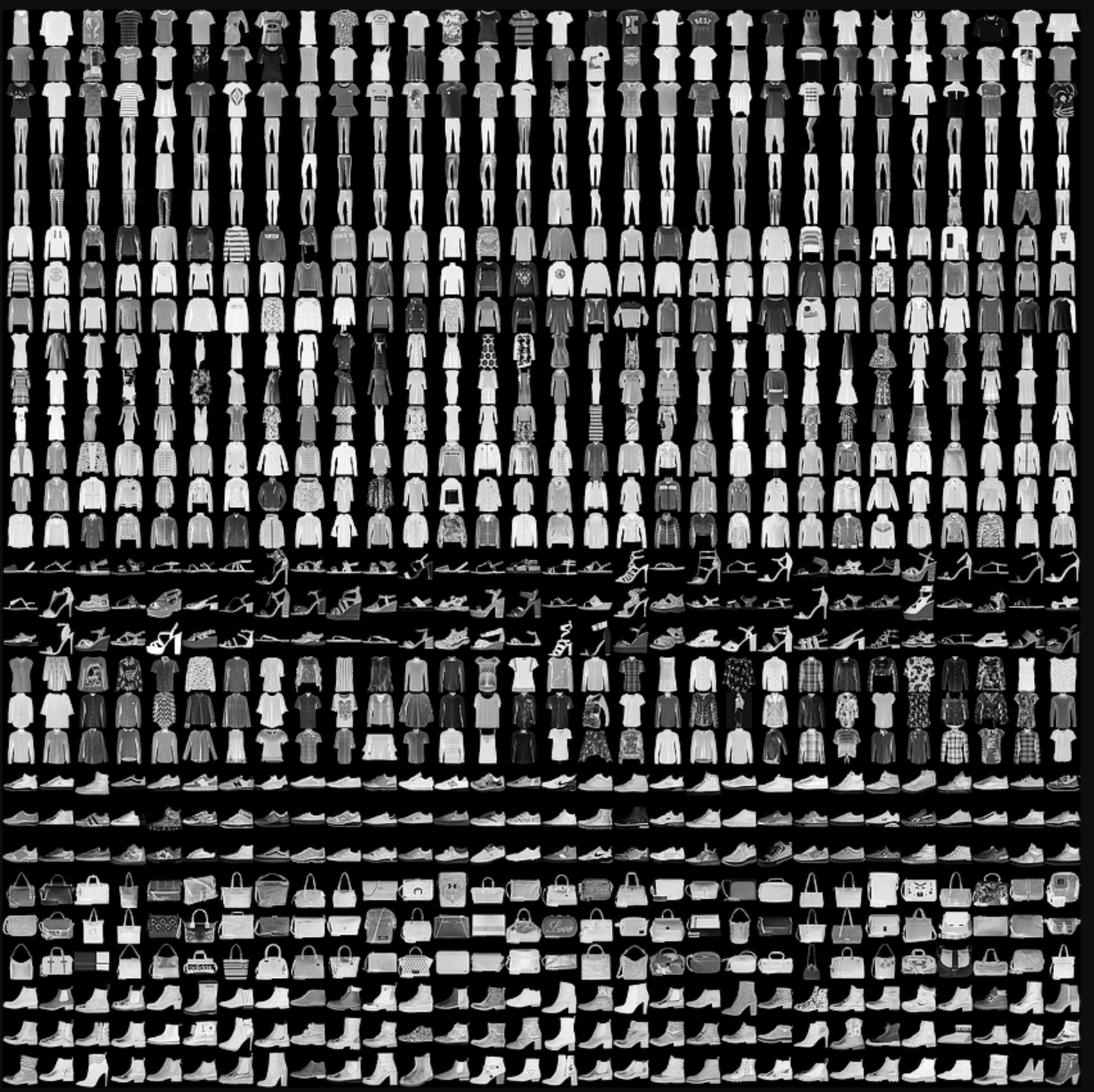 This is fashion MNIST dataset