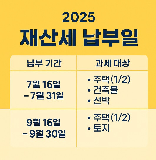2025 재산세 납부일&middot;납부 방법 총정리 (7월&middot;9월 기한 놓치면 가산금!)