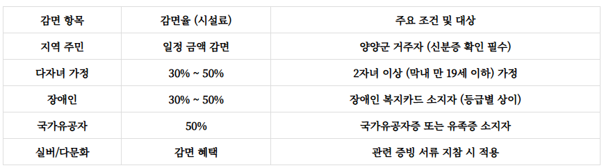 국립미천골자연휴양림