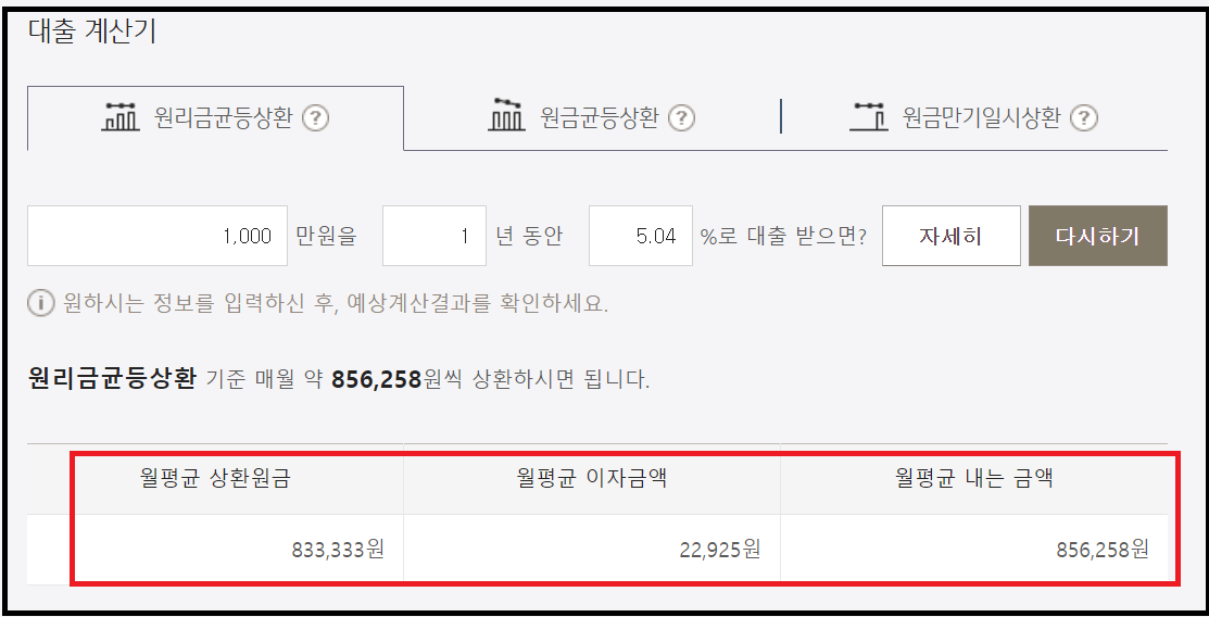KB 직장인든든 신용대출 - 우대금리 부결시 대안상품