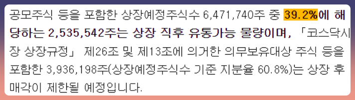 피앤에스미캐닉스 상장일 유통물량