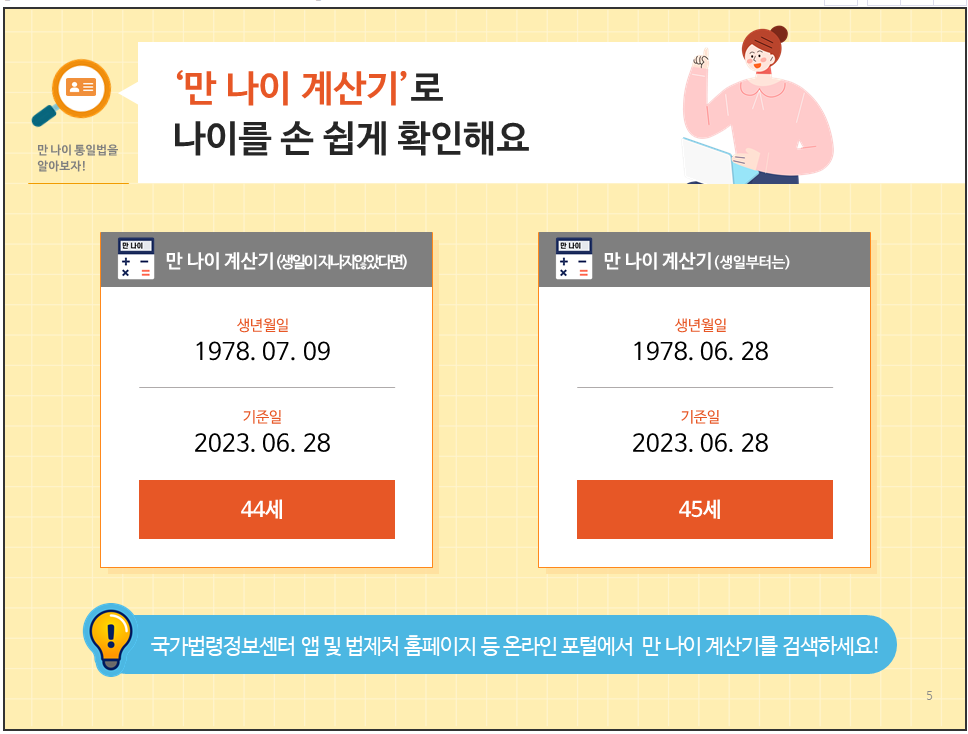 만 나이 궁금증