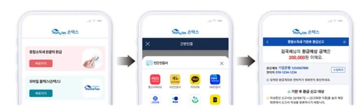 국세청 ‘원클릭’ 환급 서비스로 미환급금 1분만에 확인하기