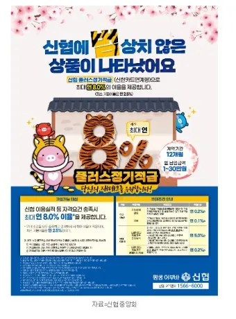 정기적금 금리 높은 곳 2024년_3