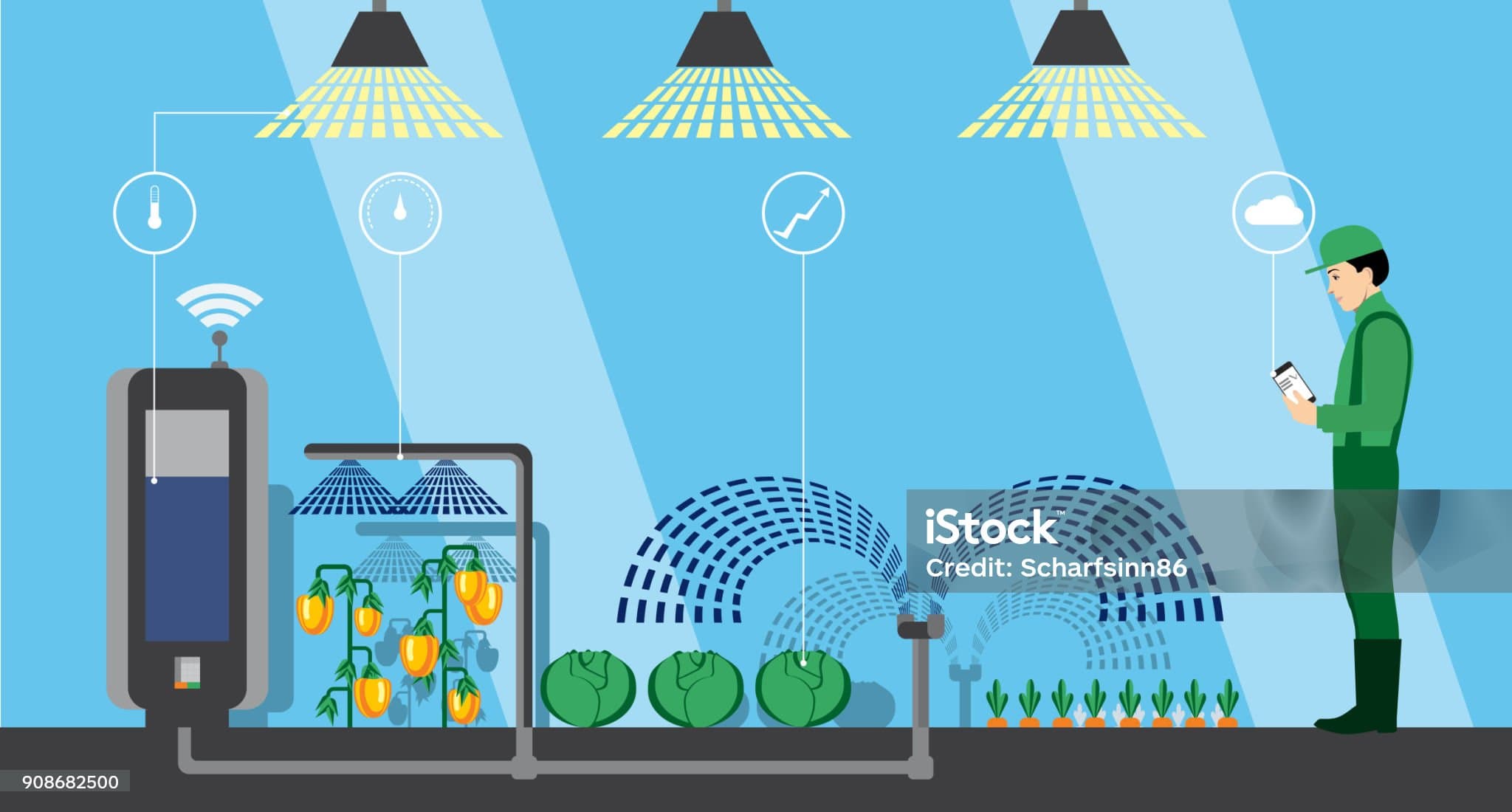 스마트팜 원격제어