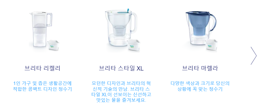 브리타 정수기 사용방법 과 필터 교체 방법 / 유지비, 효과, 장단점