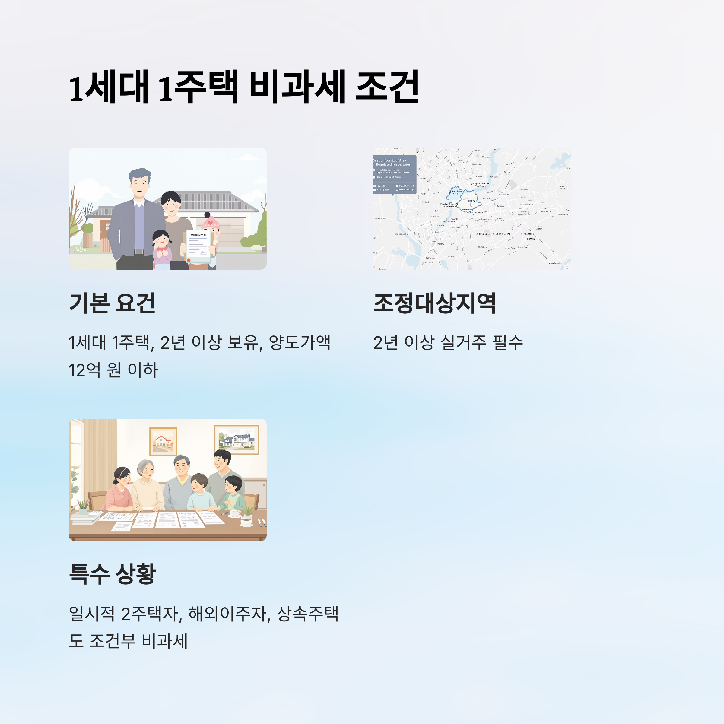 양도소득세 비과세 조건